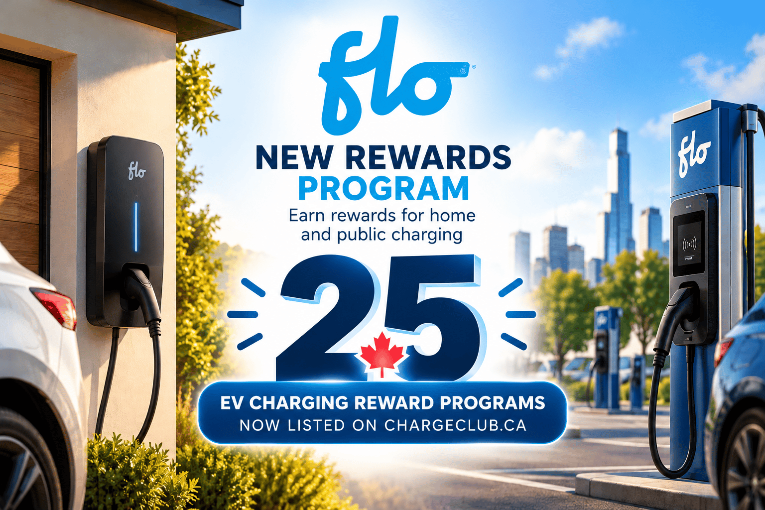 ChargeClub graphic with the FLO logo reading New Rewards Program, Earn rewards for home and public charging, and 25 EV charging reward programs now listed on ChargeClub.ca, between a FLO home charger and a FLO public charging station